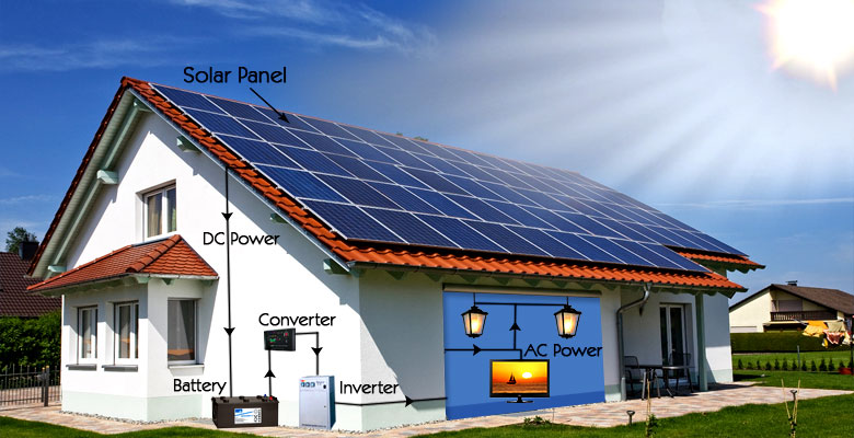 Nghệ An: 67 tỷ đồng đầu tư cấp điện nông thôn từ nguồn năng lượng tái tạo