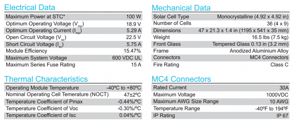 pin nang luong mat troi mono 100w
