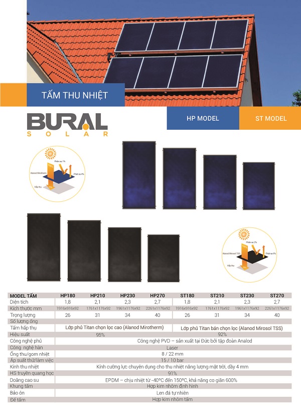 may nang luong mat troi tam phang bural | GPsolar