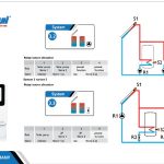 MGS CRF3 01 1 | GPsolar