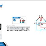 MGS CRF4 01 2 | GPsolar