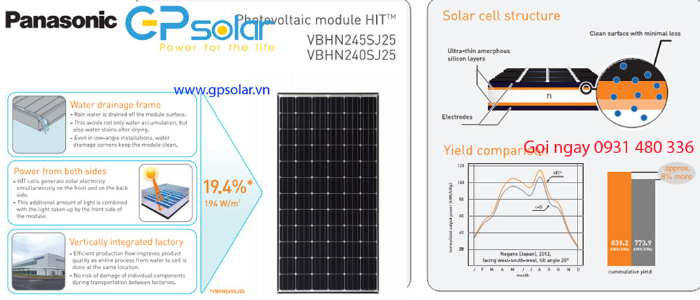 Pin mặt trời Panasonic 240wp - 325W Mono HIT