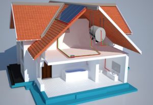 mo hinh lap dat may tam kinh binh tach roi 1 | GPsolar