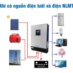 so do nguyen ly bo chuyen doi dc ac da nang 1 | GPsolar