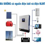 so do nguyen ly bo chuyen doi dc ac da nang 2 | GPsolar