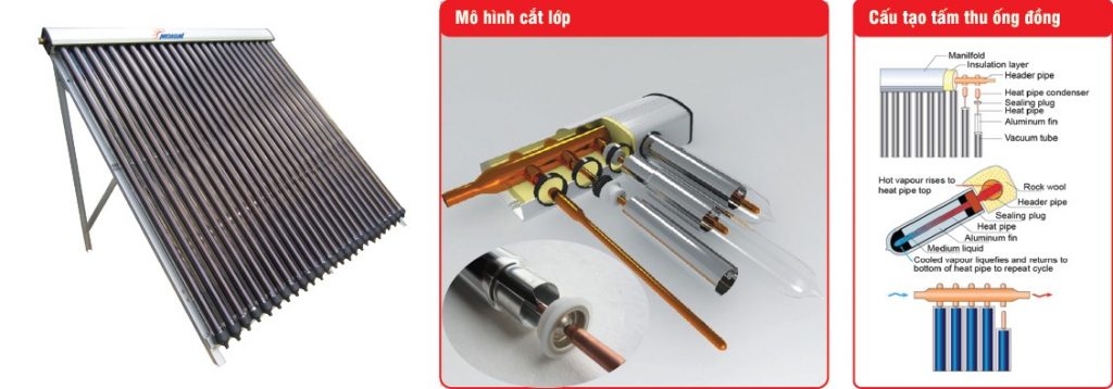 Tấm thu nhiệt ống chân không lõi đồng