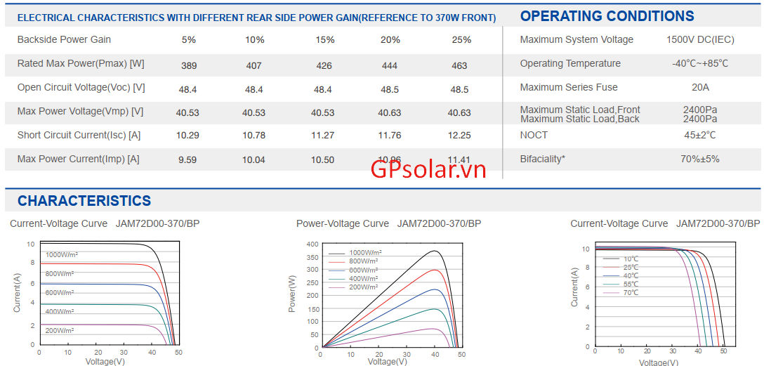 ban tam pin ja solar 2 mat kieng gia re | GPsolar