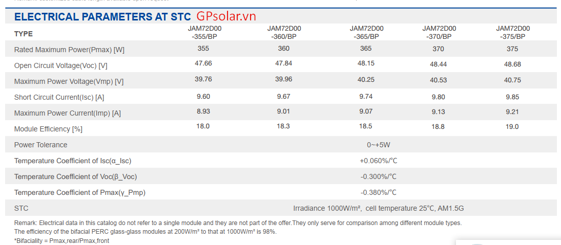 ban tam pin ja solar 2 mat kieng | GPsolar
