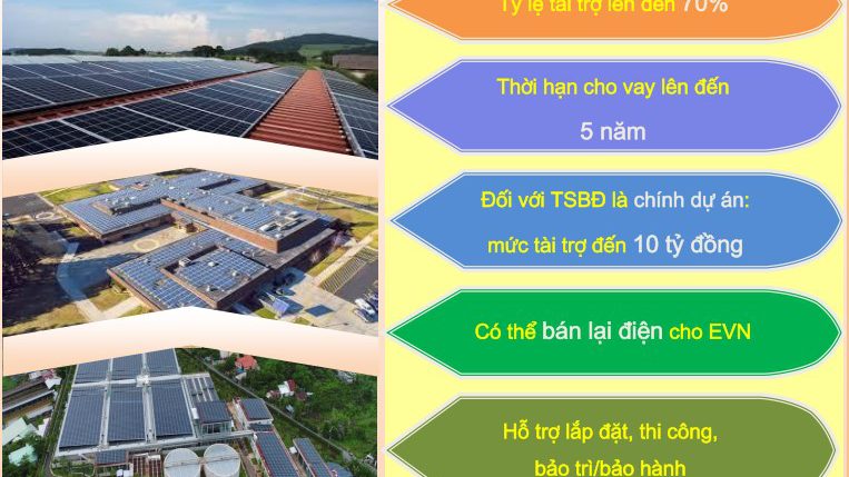 [Thông báo] Hỗ trợ trả góp khi lắp điện mặt trời