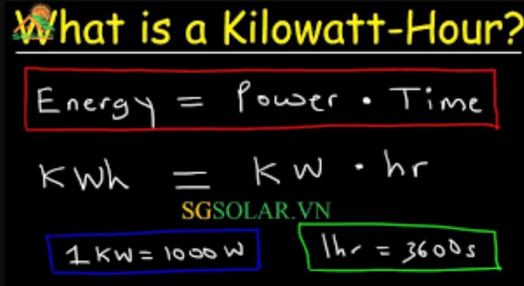 Giới thiệu về kwh trong điện mặt trời