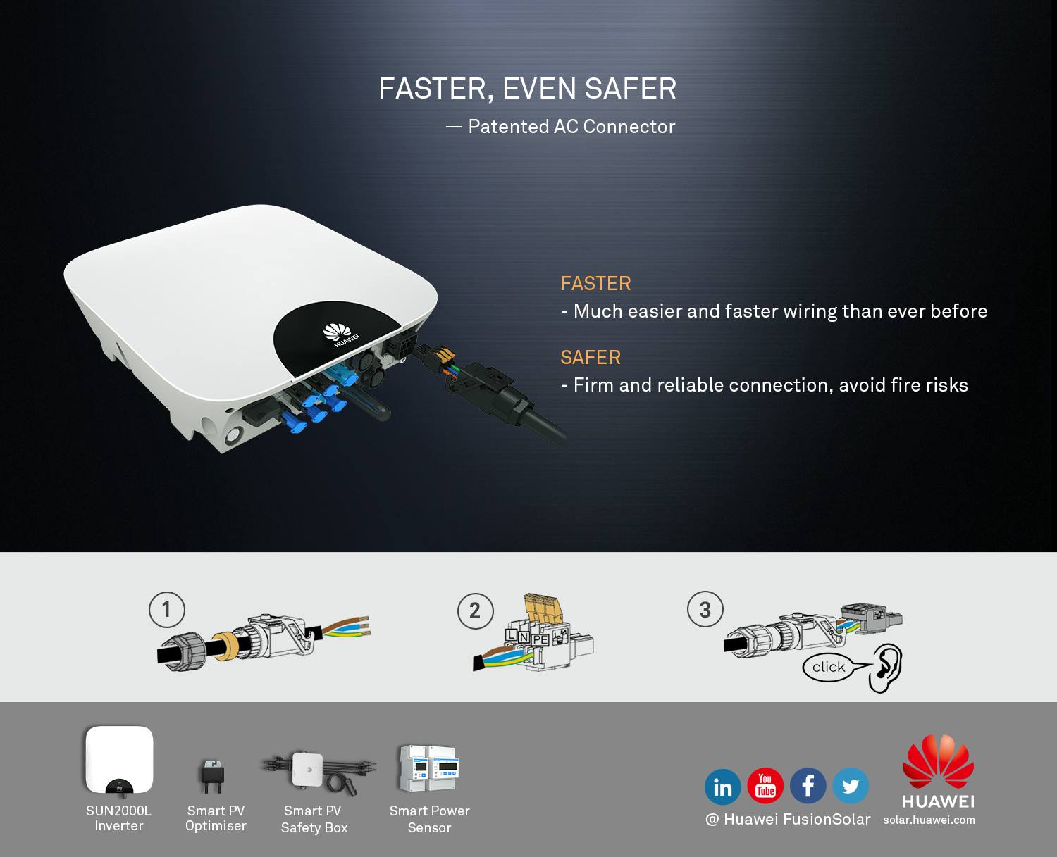 SUN2000L 5KTL | GPsolar