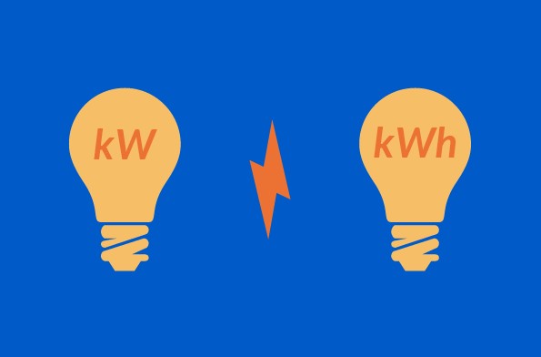 Watt(W), KW là gì? Hướng dẫn cách quy đổi đơn vị công suất điện mặt trời | GPsolar kw đổi ra kwh
