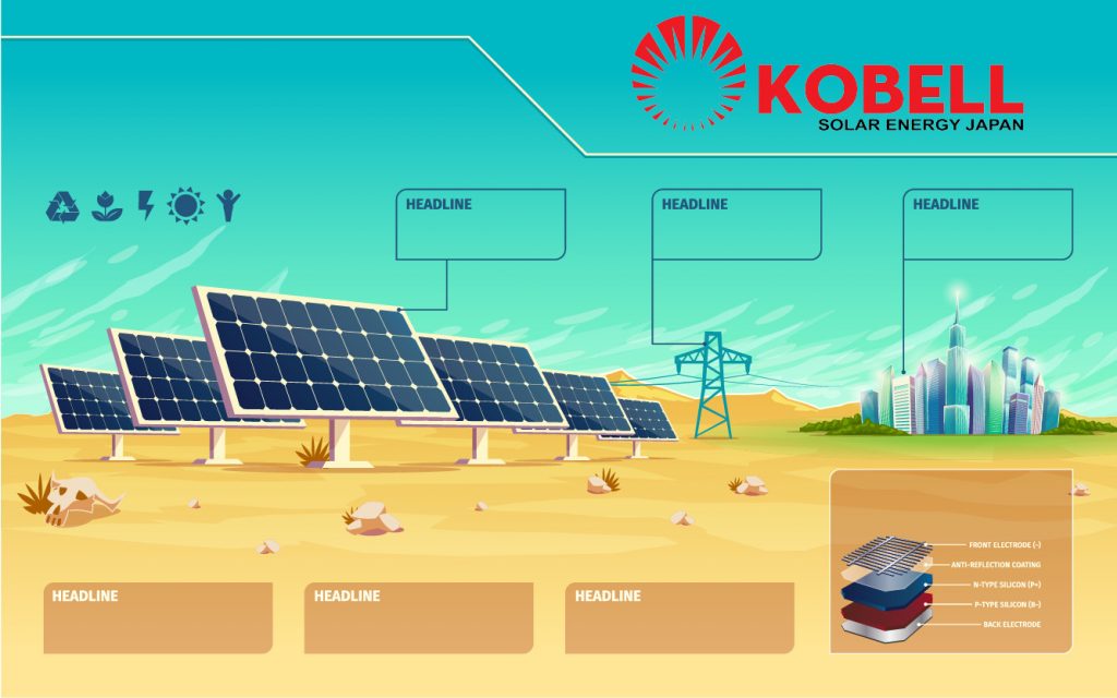 Phần mềm theo dõi sản lượng điện mặt trời Kobell Solar của Nhật Bản