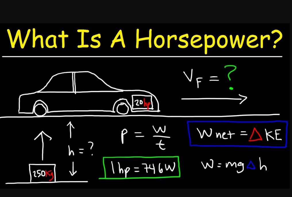 hp(mã ngựa) quy đổi ra sao