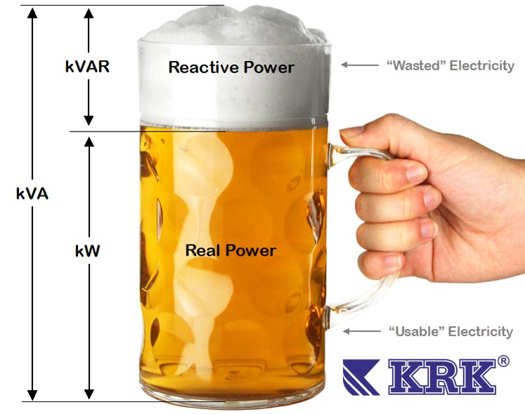 Ví dụ điển hình về công suất biểu kiến