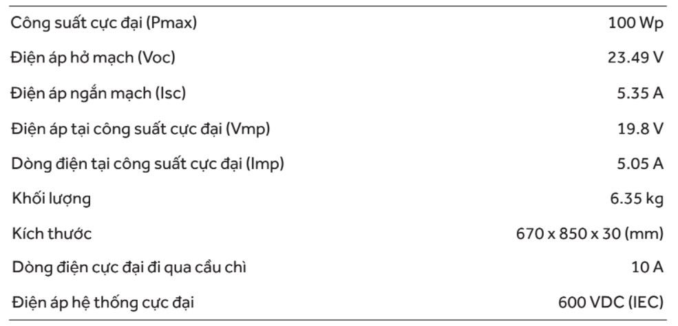 thong so tam pin mat troi 100 W | GPsolar