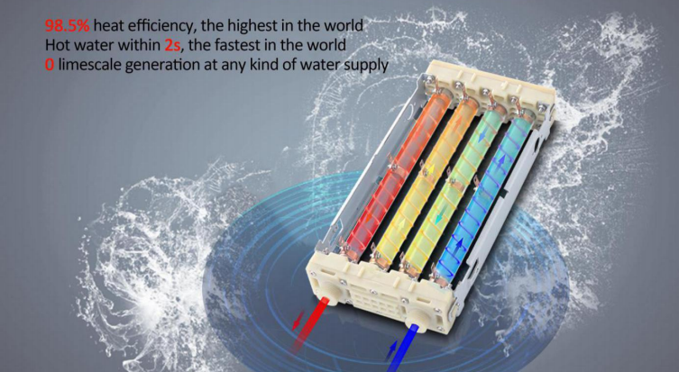 Máy Nước Nóng Hồng Ngoại Cabea CB05 - 4500W | GPsolar Cabera Instant water heater | GPsolar