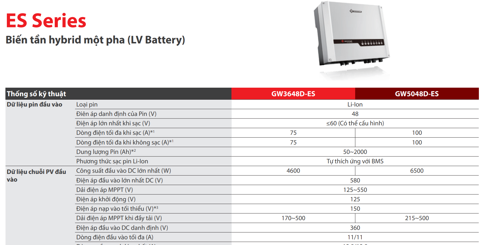 inverter hybrid hoa luoi co luu tru goodwe gia re 1 | GPsolar
