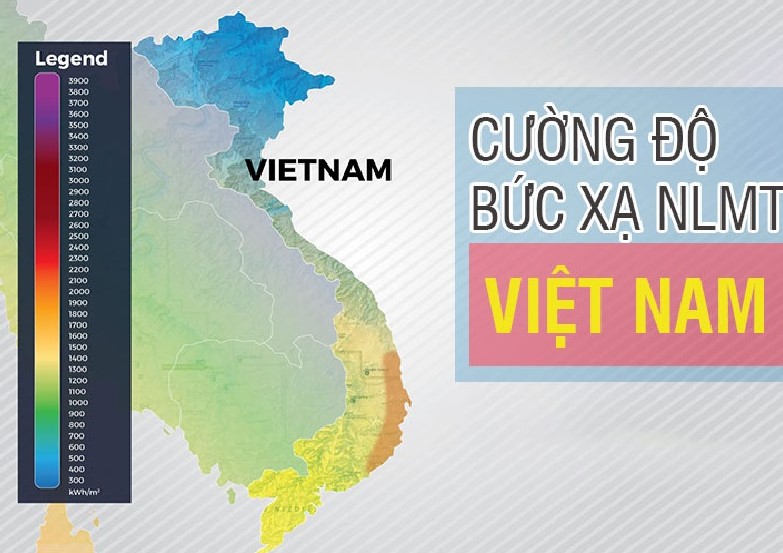 Cường độ bức xạ là gì ? - Ảnh hưởng khi lắp điện mặt trời ra sao