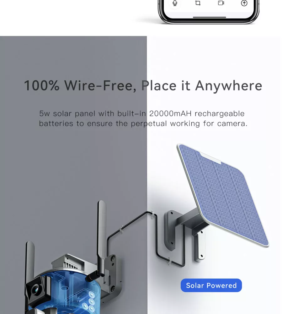 camera nang luong mat troi Pro solar | GPsolar