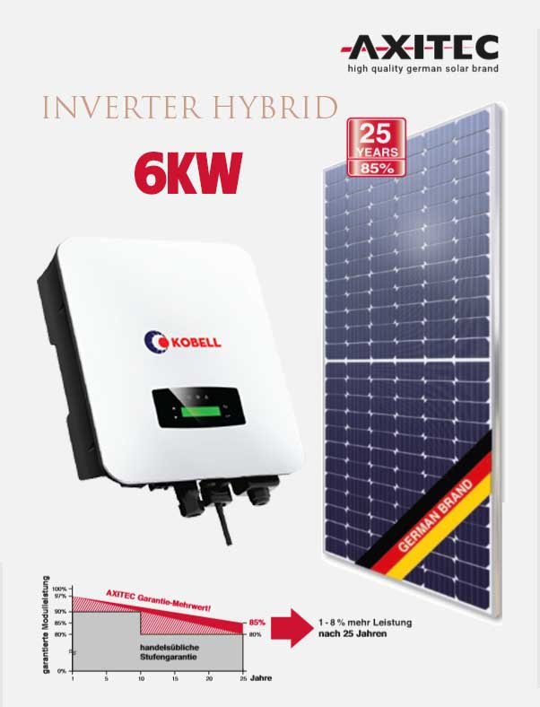 Tấm pin năng lượng mặt trời Axitec 570/580 Wp