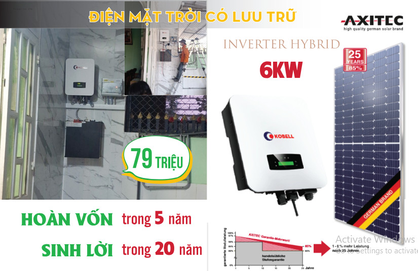 axitec gpsolar tam pin mat troi duc germany | GPsolar