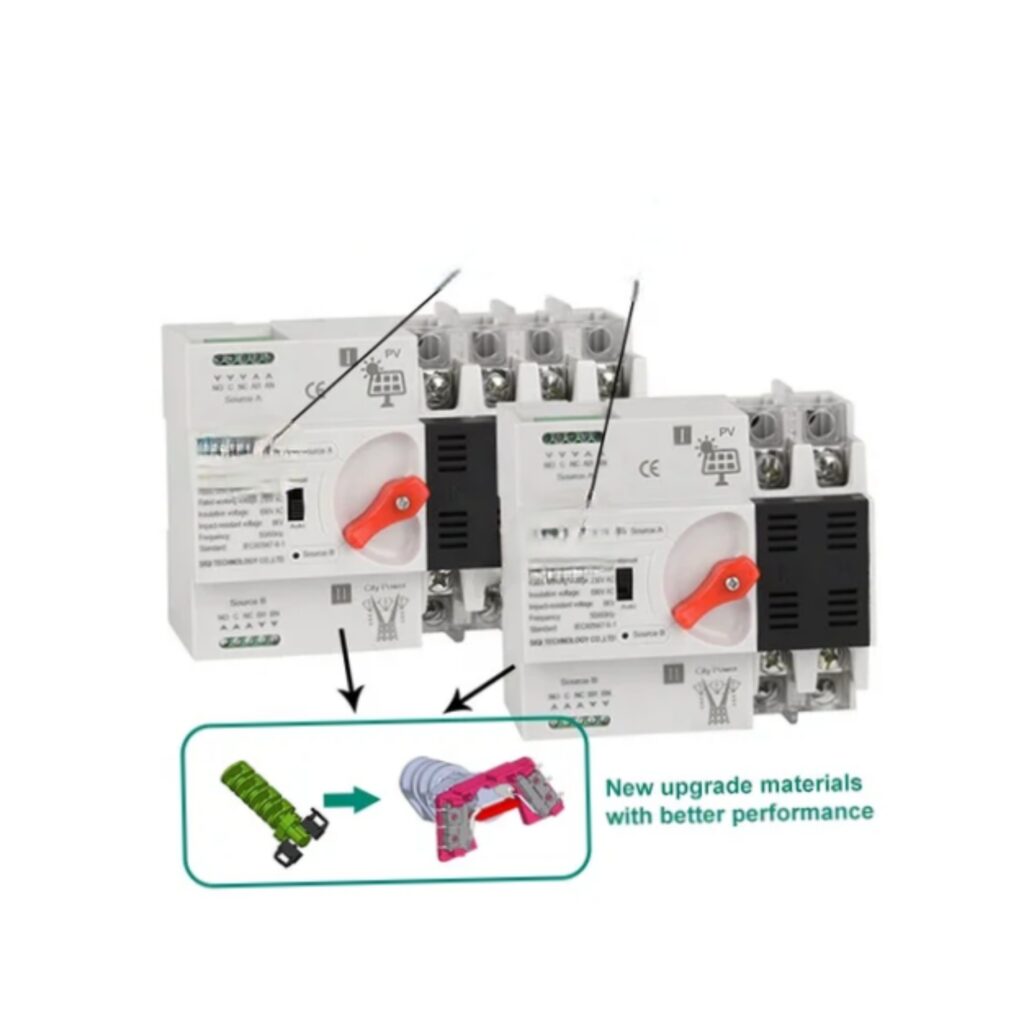 ats solar 1pha 100A gia re 1 | GPsolar