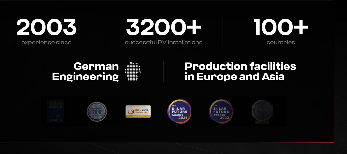 Lịch sử của thương hiệu AE Solar