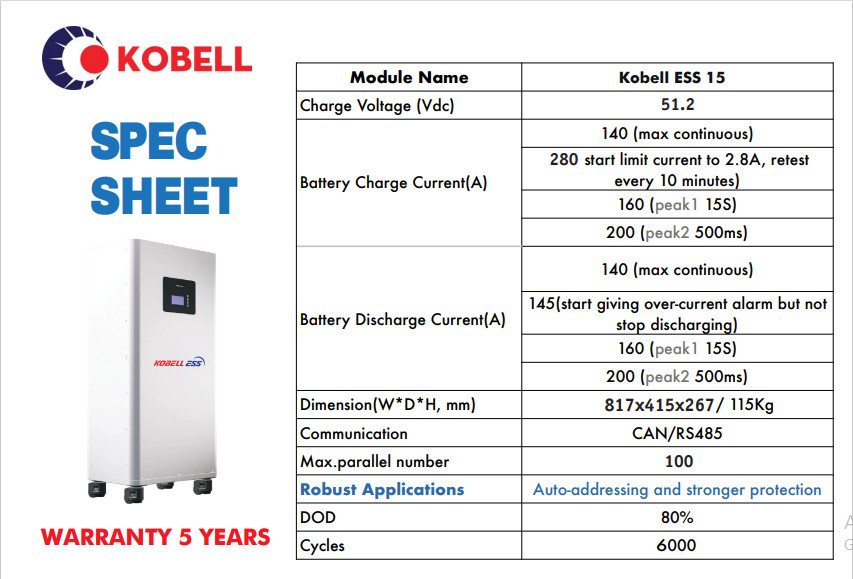 Ắc quy lithium 280Ah lưu trữ điện mặt trời 14.3kwh
