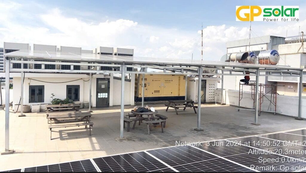 Tại Sao Nên Chọn Điện Mặt Trời 0 Đồng?