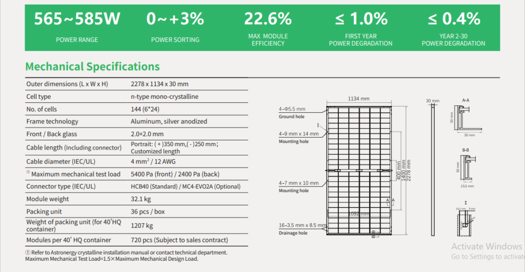 thong ky thuat Astro 550 580 | GPsolar