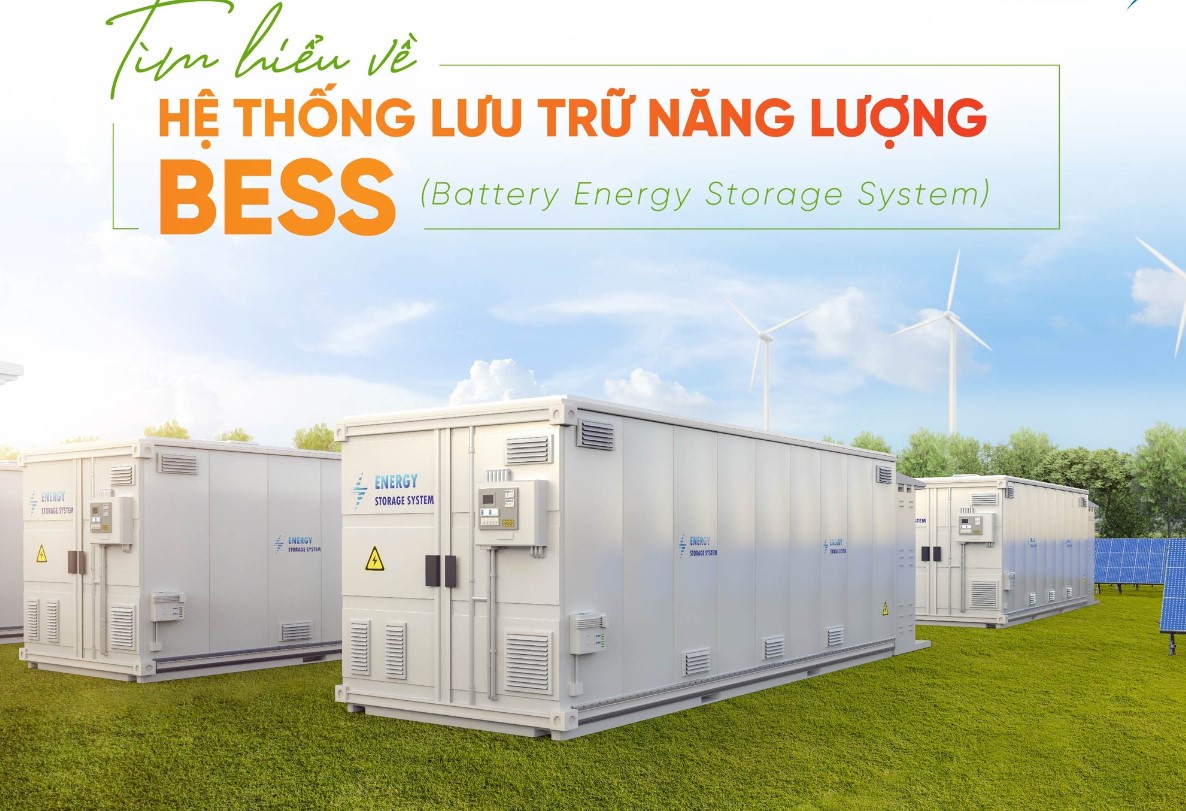Hệ thống lưu trữ năng lượng mặt trời BESS